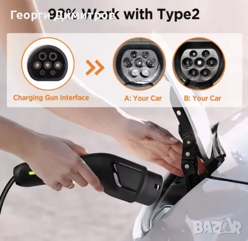 EV charger зарядно за електрическа кола хибрид tayp2 тип 2, снимка 12 - Аксесоари и консумативи - 56220866