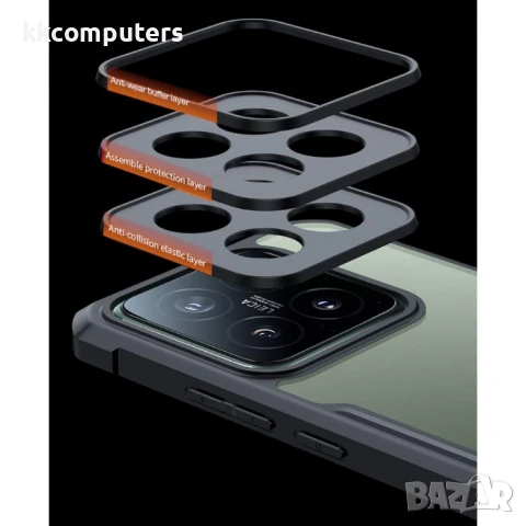 Xiaomi 15 Pro XUNDD Силиконов Калъф TPU+Acrylic и Протектор, снимка 5 - Калъфи, кейсове - 50627035