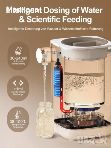 Уред за приготвяне на адаптирано мляко 1.5 литра / Уред за бебешка вода с поддържане на t°, снимка 14 - Други стоки за дома - 49255290