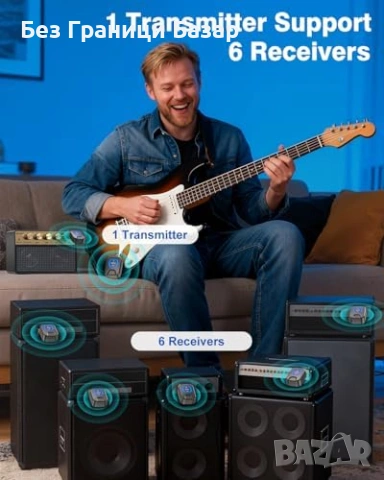 Нов Безжичен предавател и приемник за китара бас 5.8G 24bit с кутия, снимка 6 - Друга електроника - 53876044