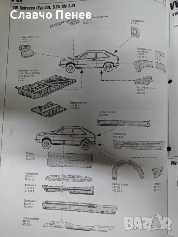 Ретро панел заден капак VW Scirocco 1974 - 1977 , 1978 - 1981, снимка 8 - Части - 36937825