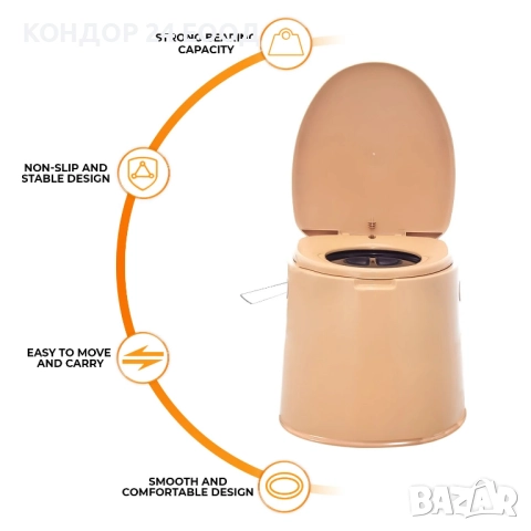 Преносима химическа тоалетна, снимка 4 - Химически тоалетни - 51949615