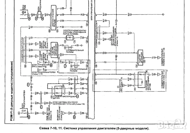 Honda Motors D13, D14, D15, D16 (ZC), D17- ръководство за ремонт, поддръжка и експлоатация./на CD/ , снимка 13 - Специализирана литература - 54358166