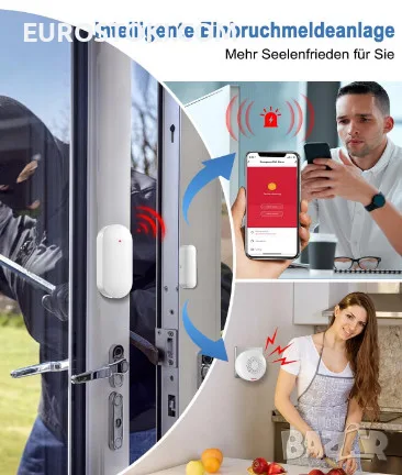 Интелигентна алармена система SanJie, 4 сензора за врати и прозорци + PIR детектор на движение , снимка 2 - Аларми и алармени системи - 56156549