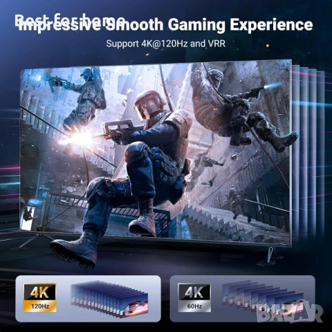 UGREEN HDMI 2.1 адаптер  8K@60Hz двупосочен 2 входа 1 изход, снимка 4 - Мрежови адаптери - 50710347