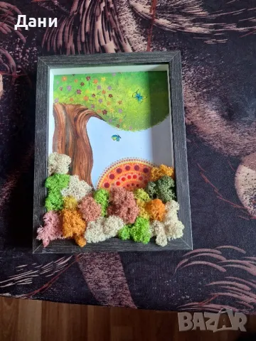 Картини за декорация, снимка 4 - Декорация за дома - 48977750