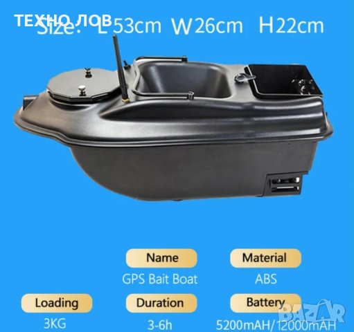 Лодка за захранка-40 точки GPS катамаран BOATMAN бонус сак,зарядно и на 12 волта, снимка 12 - Стръв и захранки - 42443894