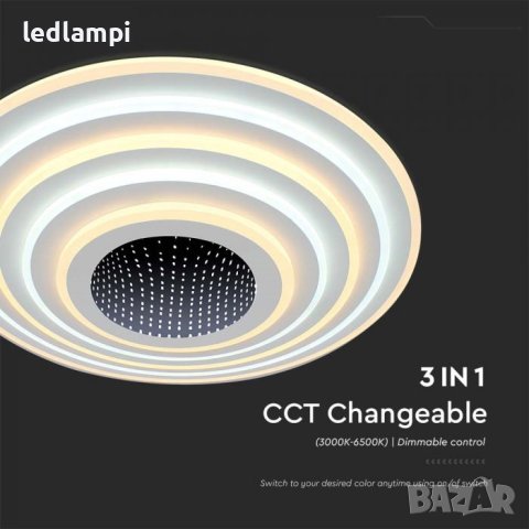 LED Плафониера 125W Димиране+Дистанционно Управление 3in1, снимка 2 - Лампи за таван - 42268808