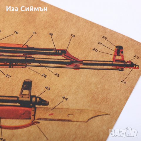 Плакат с устройството на автомат Калашников, снимка 3 - Други ценни предмети - 32128023