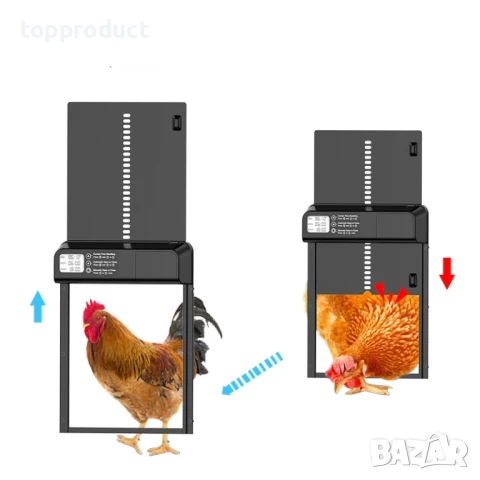Автоматична алуминиева врата за курник, кокошарник, животни