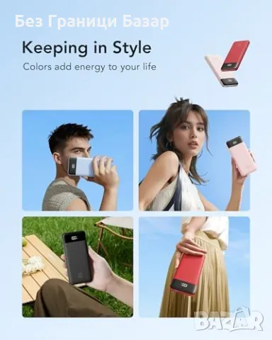 Нова Външна Батерия 20000mAh с бързо зареждане – 6 изхода, 4 кабела, USB C, снимка 6 - Външни батерии - 49678634