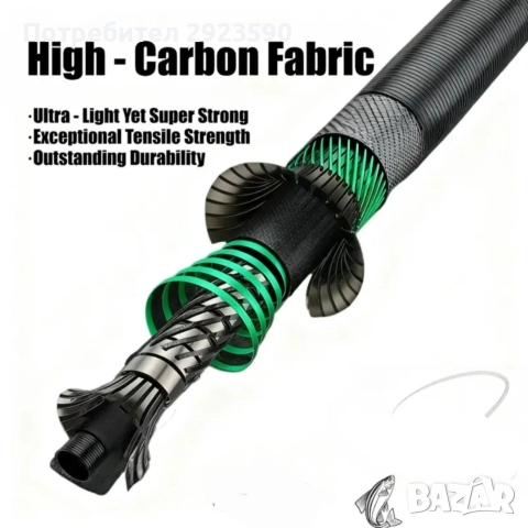 Болонеза-Телемач 7,20 м., снимка 11 - Въдици - 52734012