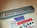 sony tv/video remote 2511201953, снимка 7