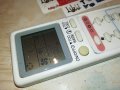 ELITE-REMOTE-ЗА КЛИМАТИК 0208221401, снимка 13