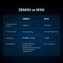 Мини превключвател SONOFF ZBMINI ZigBee, 2-посочен превключвател за осветление, съвместим с Alexa, S, снимка 4
