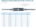 Обтегачи с шпилка DIN1480, M6-M48