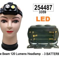 LED Челник - за глава, работна лампа, снимка 2 - Аксесоари и консумативи - 40422192