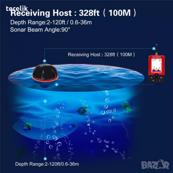 Нов █▬█ █ ▀█▀ БЕЗЖИЧЕН РИБОЛОВЕН СОНАР, ЦВЕТЕН 100М от вносител 12 месеца гаранция.Страхотен, снимка 1
