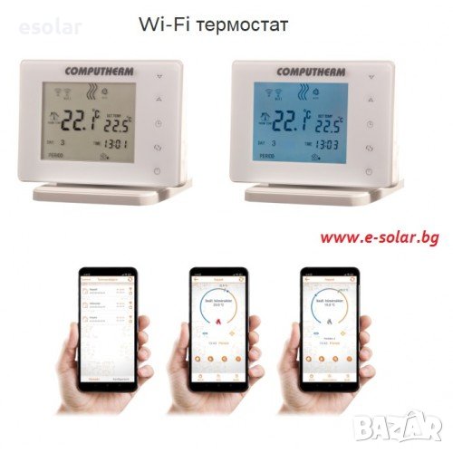 8-зонов Wi-Fi термостат COMPUTHERM E800RF, снимка 1