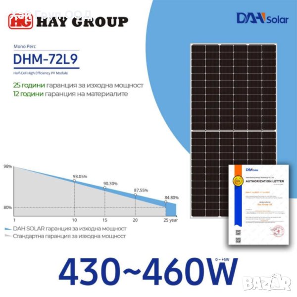 Фотоволтаичен панел - DAH Solar 450Wp, снимка 1