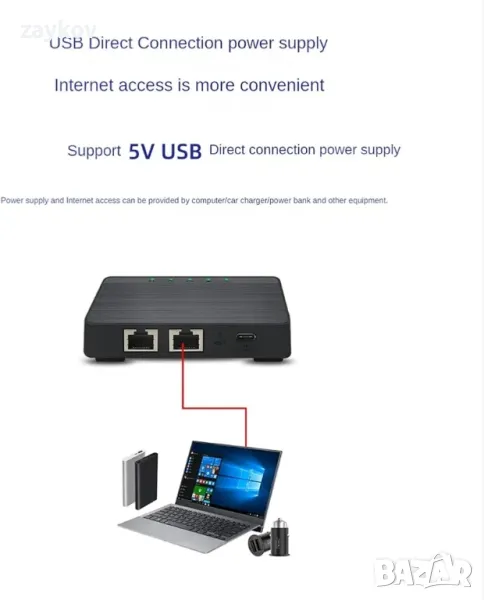 Tsadeer 4G безжичен LTE интернет рутер със слот за SIM карта, модем,, снимка 1