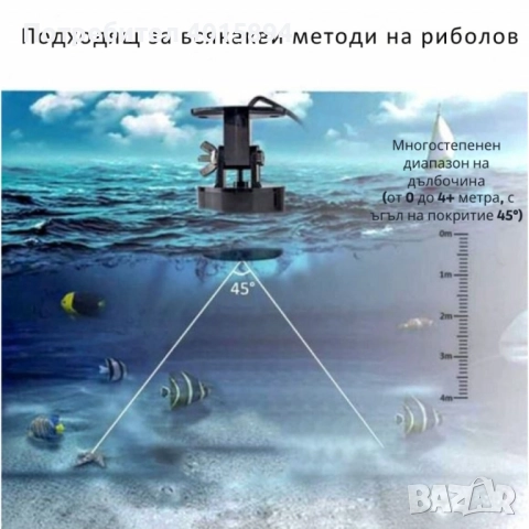 Преносим сонар за риболов с LCD екран и дълбочина до 100 м, снимка 6 - Такъми - 51645402