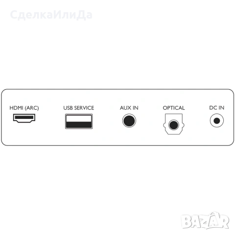 Philips Soundbar tab5105, снимка 9 - Ресийвъри, усилватели, смесителни пултове - 54329908