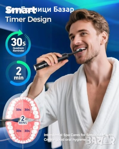 Нова Електрическа четка за зъби с 8 глави, 4 режима и 60 дни батерия, снимка 8 - Други - 52750395