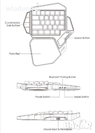 Безжична Геймърска 30% клавиатура за една ръка-68лв, снимка 4 - Клавиатури и мишки - 35458025