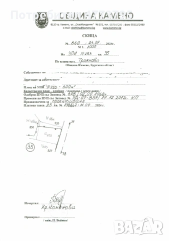Парцели в село Трояново общ. Камено на 30 км. от гр. Бургас