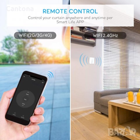 ETERSKY WiFi switch за завеса/ролетна щора/врата, Alexa, Google Home, Neutral, снимка 4 - Друга електроника - 33724534