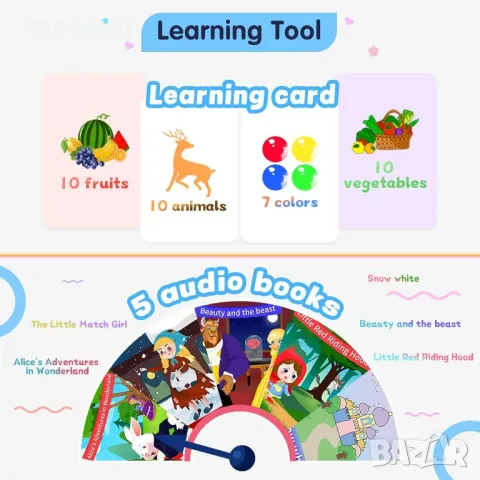 Смарт детски часовник -телефон X53, sim карта, снимка 7 - Кенгура и ранички - 48804983