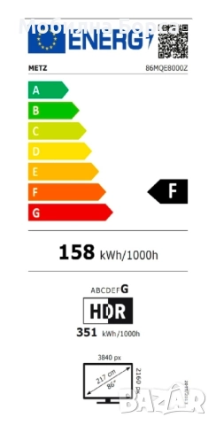 Телевизор METZ QLED 86MQE8000, 86", снимка 6 - Телевизори - 52547816
