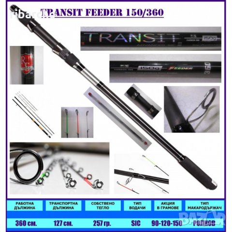 ФИДЕР RS TRANSIT FEEDER 360 (90-150гр)