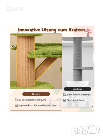 Котешка катерушка COSTWAY, висококачествена, 148см Green Mushroom , снимка 3 - За котки - 53367955