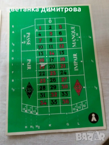 Продавам настолна игра „Рулет“-за приятни семейни или приятелски часове!, снимка 7 - Рулетки - 52773806