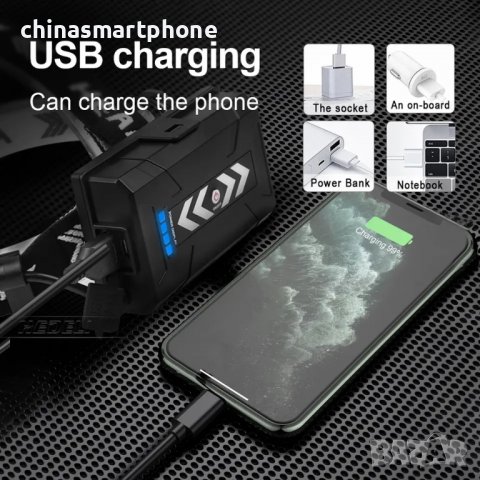 Челник, фенер за глава, 2000 лумена с допълнителна светлина., снимка 8 - Къмпинг осветление - 39995109