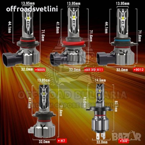 2 БРОЯ LED Диодни крушки Hyper Е2 – H4 200W 12V +200%, снимка 3 - Аксесоари и консумативи - 40393973