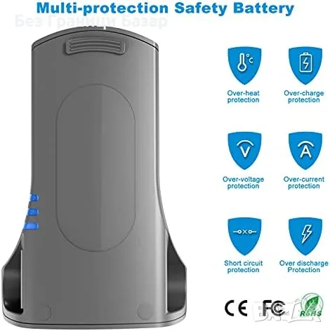 Нова Резервна батерия за Shark IZ370UK IZ380UK IZ381UKT 3500mAh 21.6V прахосмукачка Шарк, снимка 5 - Прахосмукачки - 56128991