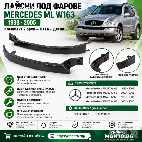 Лайсни Под Фарове Mercedes ML W163 1998-2005