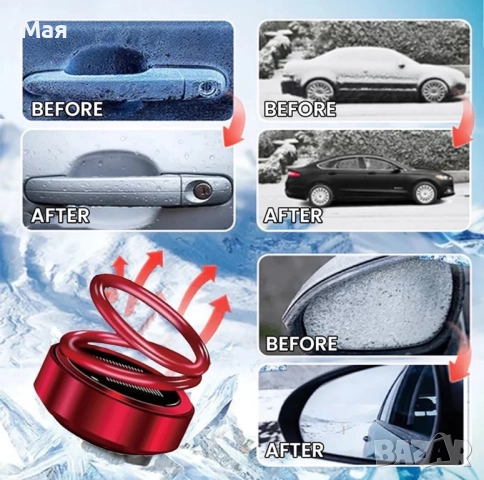 6 лева  нов кенетичен нагревател.