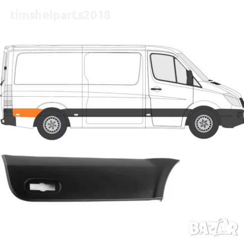 Лайстна заден калник средна база Дясна за MERCEDES Sprinter, VW Crafter след 2006 г