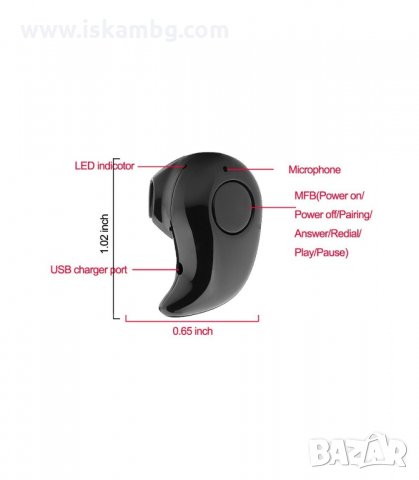 МИНИ БЕЗЖИЧНА BLUETOOTH СЛУШАЛКА - код S530 , снимка 11 - Слушалки и портативни колонки - 34048275