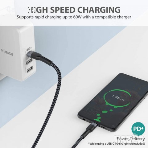  NIMASO USB C към USB C кабел, 60W 20V/3A PD Кабел за бързо зареждане, найлонова оплетка - 100 см, снимка 2 - USB кабели - 33734574