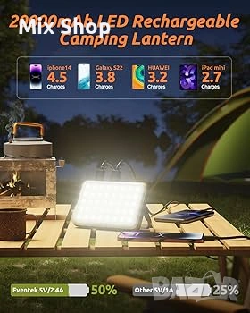 Нова LED къмпинг фенер Eventek с презареждаща се батерия, снимка 3 - Друга електроника - 53910357