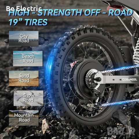 НОВО!! Електрически OFF ROAD Велосипед Coswheel R19 6000W 72V/40AH , снимка 6 - Велосипеди - 51971438