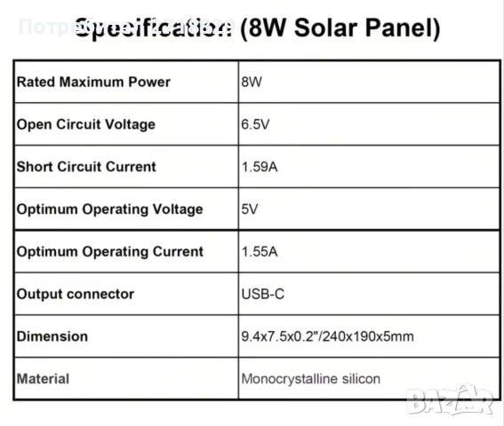 Два соларни панела по 8W, предназначени за камери и др., снимка 5 - Друга електроника - 54278900