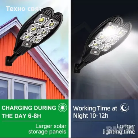 ПРОМО 5бр=99.99лв Соларна 2400W LED Лампа IP65+стойка+дистанц, снимка 3 - Соларни лампи - 47695624