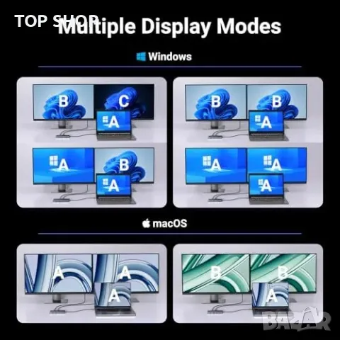 Нов хъб UGREEN USB-C докинг станция 10Gbps, двоен 4K HDMI, 10-в-1, 100W PD, снимка 5 - Друга електроника - 49451230