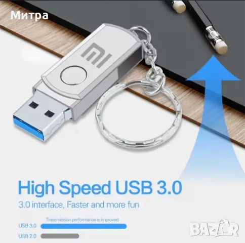 Нова Флаш USB памет Метална XIAOMI 2TB(2 хиляди GB), снимка 9 - USB Flash памети - 50276230